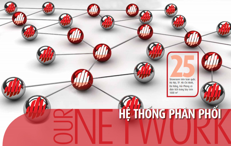 BÁO GIÁ GẠCH CÔNG TRÌNH DỰ ÁN ĐỒNG TÂM TẠI BÀ RỊA VŨNG TÀU