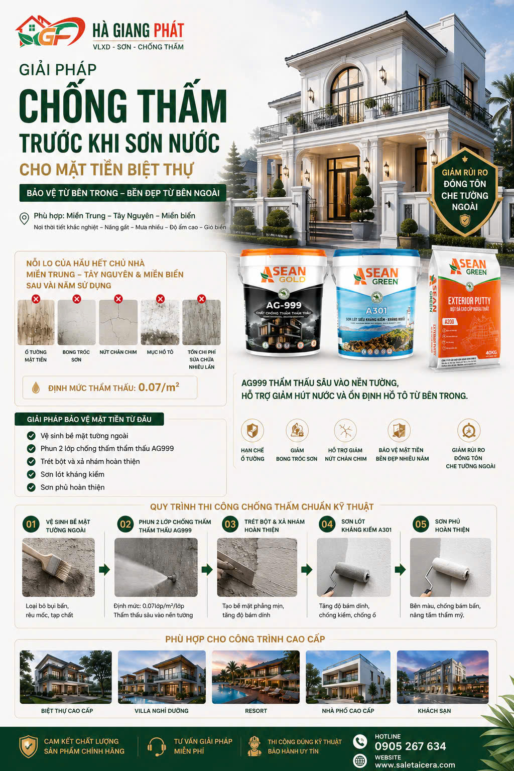 Giải Pháp Chống Thấm Trước Khi Sơn Nước Cho Mặt Tiền Biệt Thự