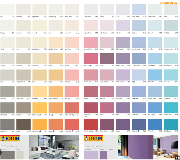 Sơn Nội Thất Jotun ESSENCE Dễ Lau Chùi