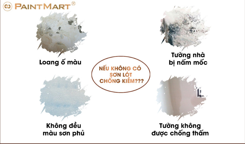 Sơn lót chống kiềm ngoại thất Jotun Jotashield Primer Thùng 17L