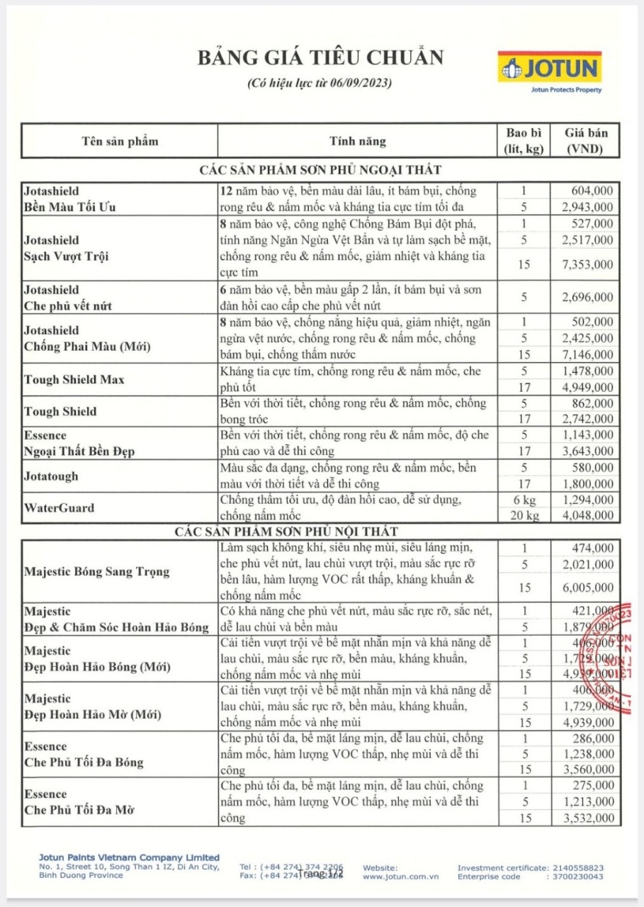 Bột Nội thất cao cấp Jotun 40kg